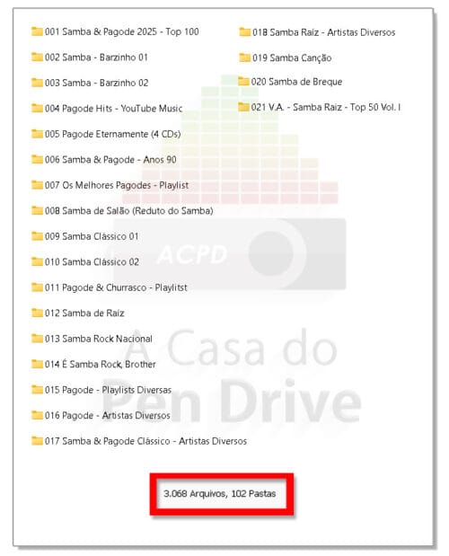 Pen Drive Gravado 16GB com mais de 2900 Músicas de Samba e Pagode - Imagem 3